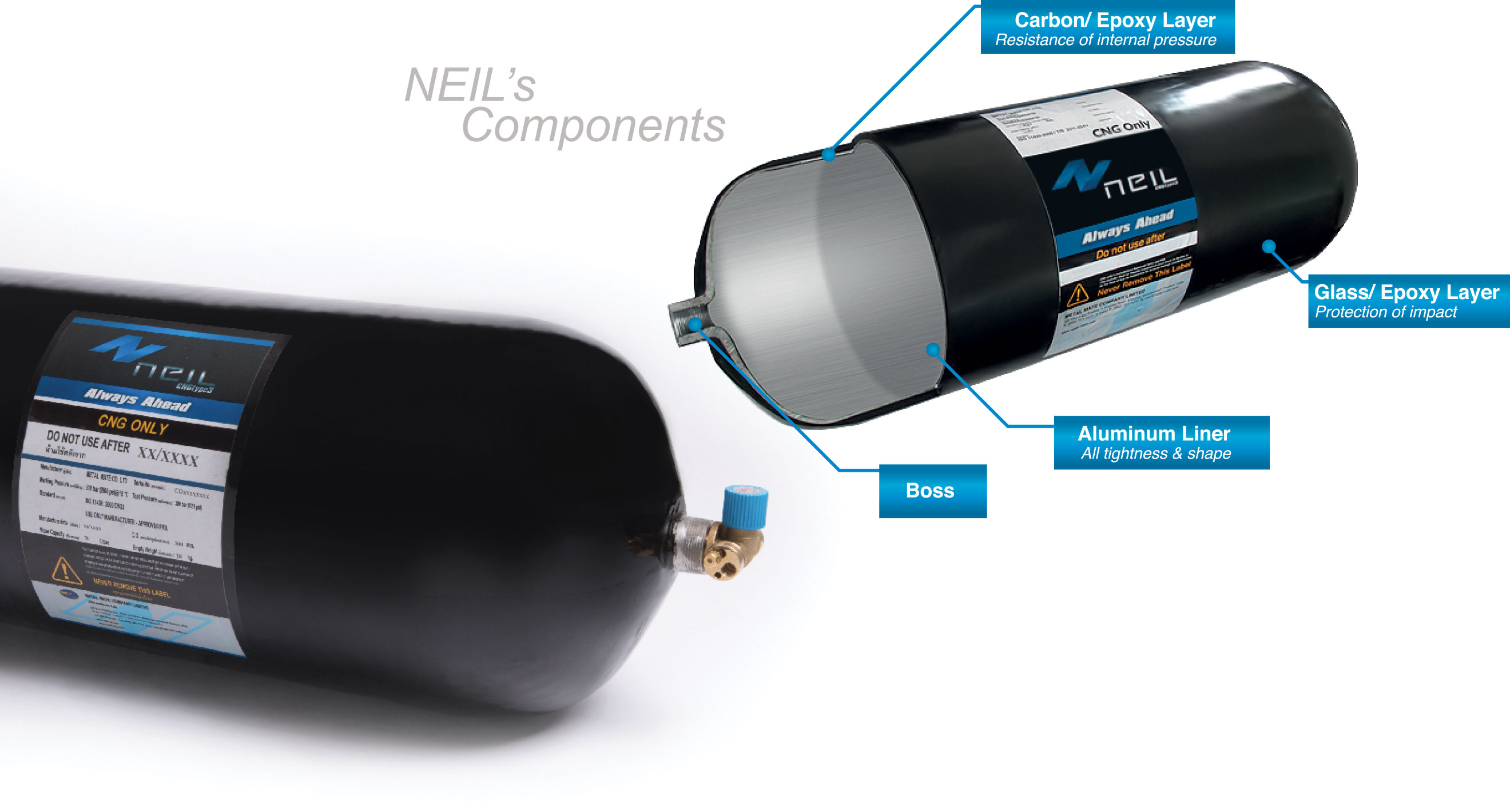 Metal Mate Neil Composite CNG Cylinders (CNG Type 3)